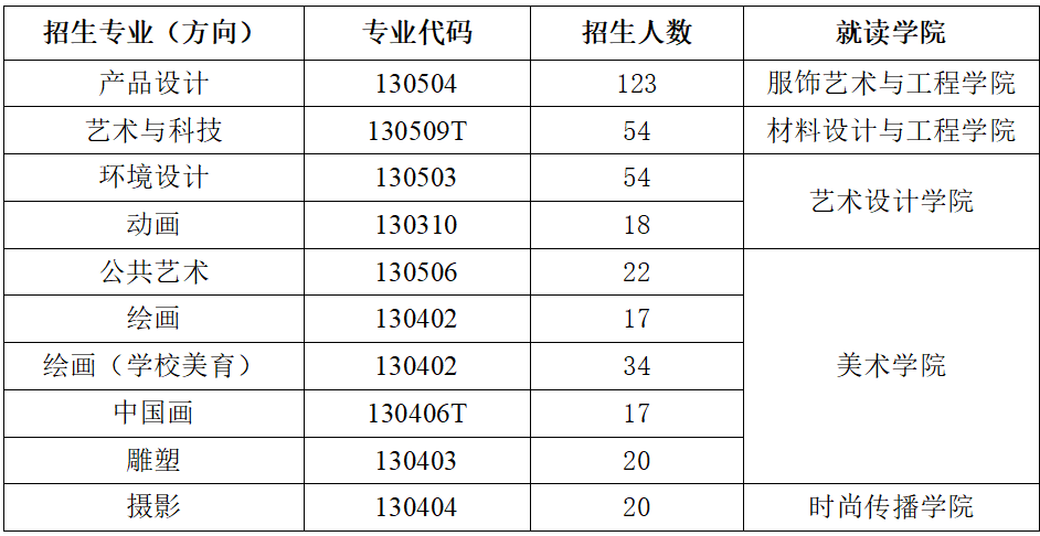 微信图片_20240107220453.png