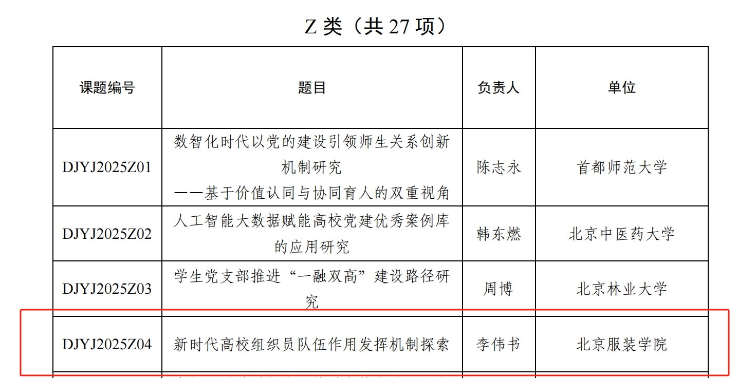 Z类课题截图.png