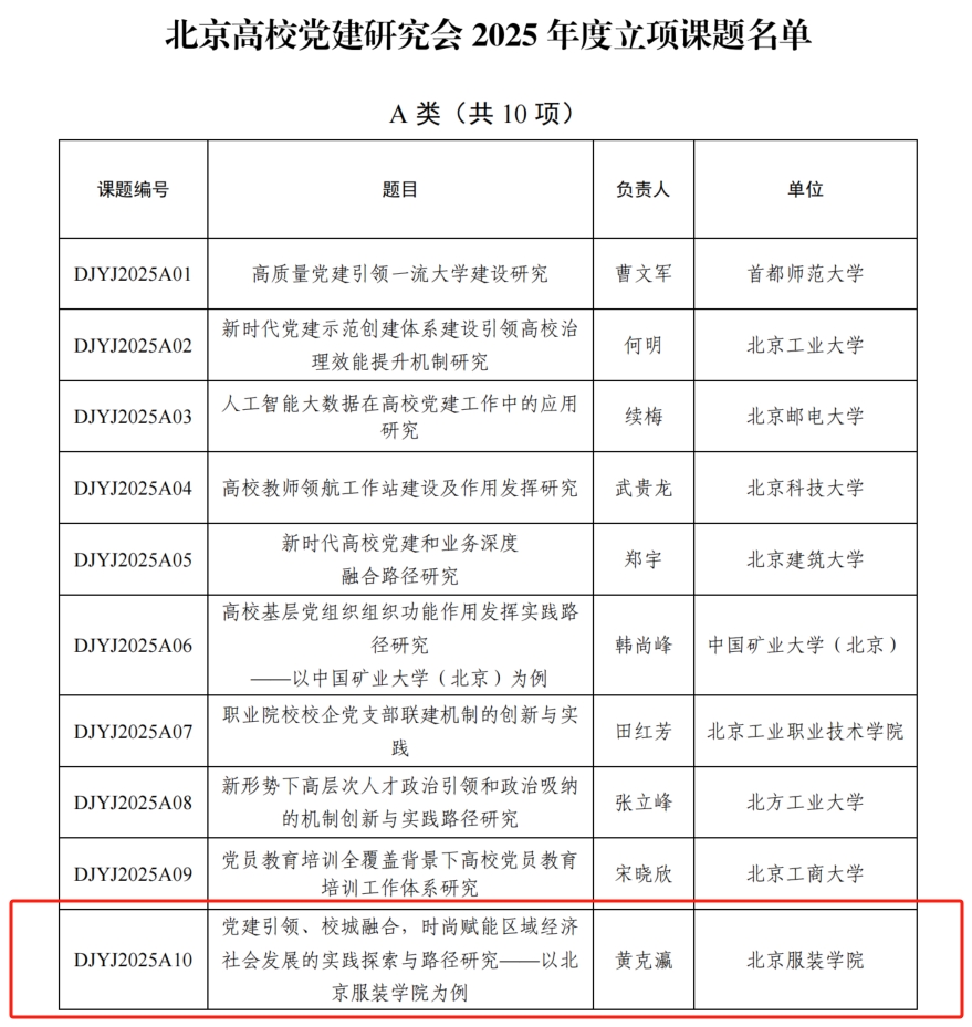 A类课题截图.png